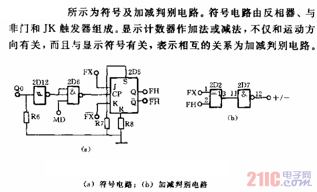 符號及加減判別電路.gif