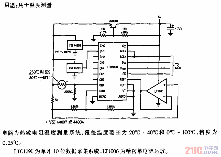 熱敏電阻溫度數(shù)據(jù)采集電路.gif