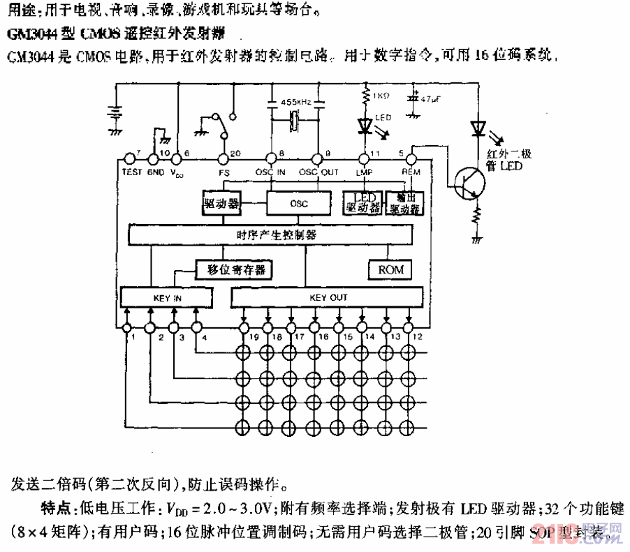 GM3044型CMOS遙控紅外發(fā)射器電路.gif