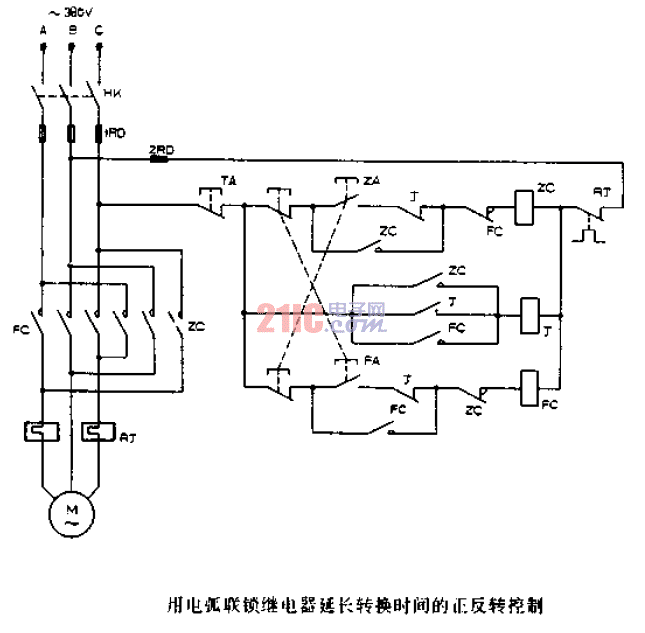 用電弧聯(lián)鎖繼電器延長轉(zhuǎn)換時間的正反轉(zhuǎn)控制電路圖.gif