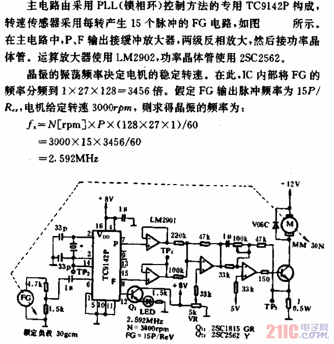 直流電機(jī)的PLL控制（三）.gif