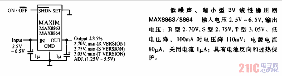 MAX8863低噪聲超小型3V線性穩(wěn)壓電源.gif