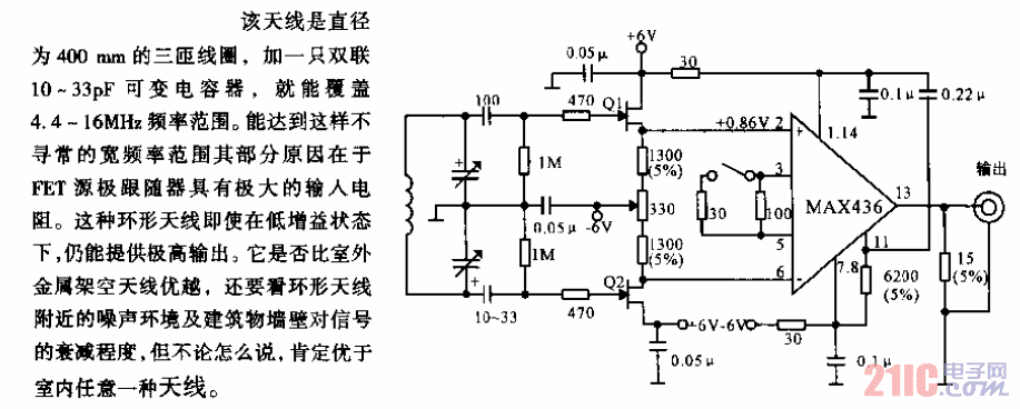 高頻環(huán)形天線.gif