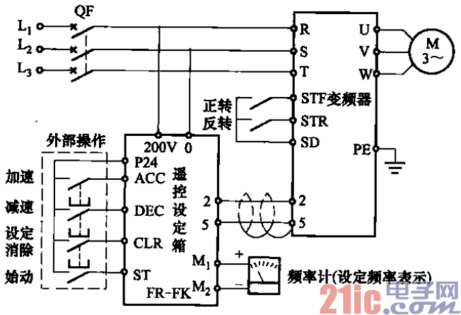 21.遙控設(shè)定箱與變頻器的連接.gif