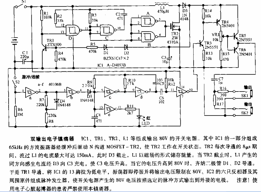 點(diǎn)擊看大圖