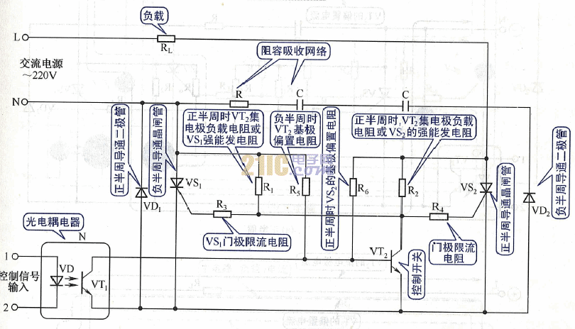點擊看大圖