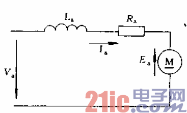 1.直流電動機(jī)等效電路.gif