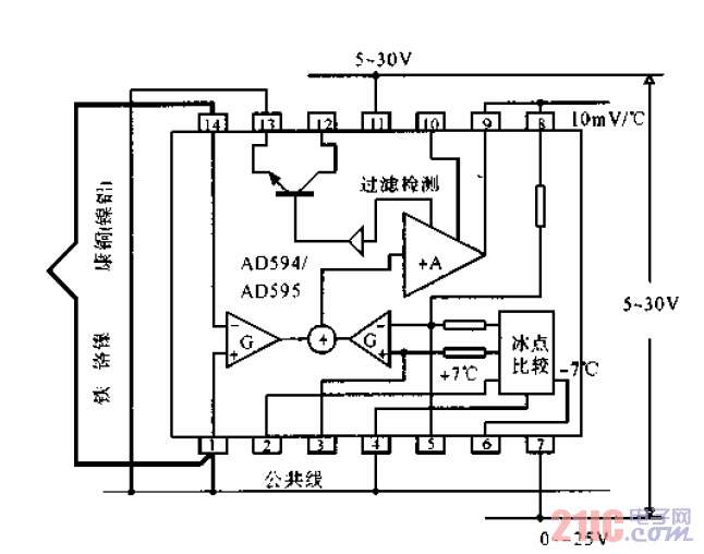 雙電源工作的熱電偶專用放大電路.gif