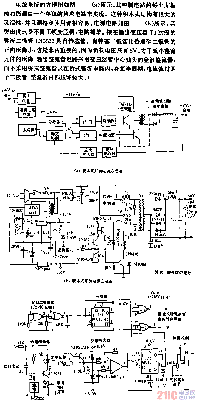 5V、50A積木式開關(guān)電源電路.gif
