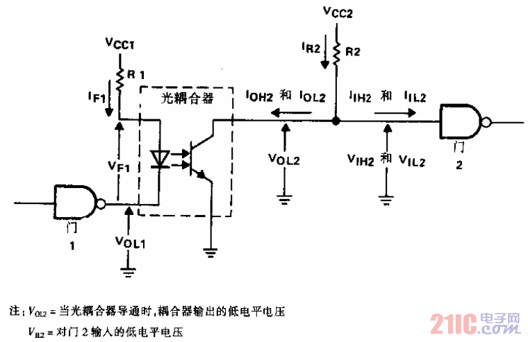 光耦合器用于接口電路.gif