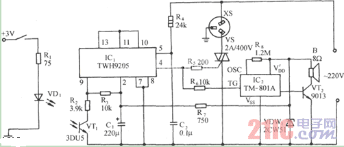 TWH9205組成的光電耦合型過零控制插座電路圖.gif