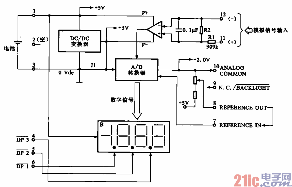 24.3又2分之1LCD（液晶）數(shù)碼顯示器（DMS-20LCD）.gif