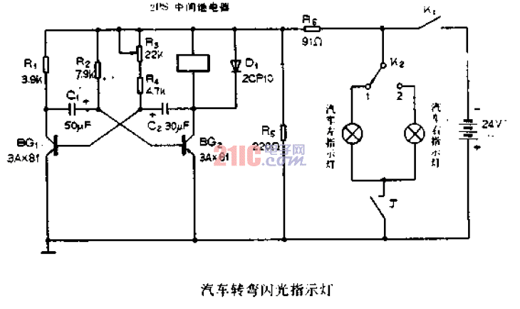 汽車(chē)轉(zhuǎn)彎閃光指示燈.gif