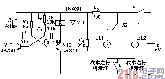 38.汽車轉(zhuǎn)彎指示燈電路.gif