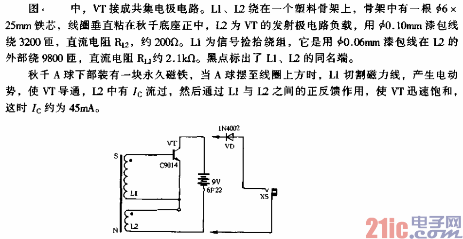 電磁秋千電路.gif
