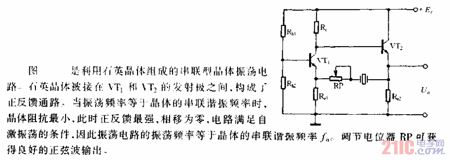 串聯(lián)型晶體管振蕩電路.gif