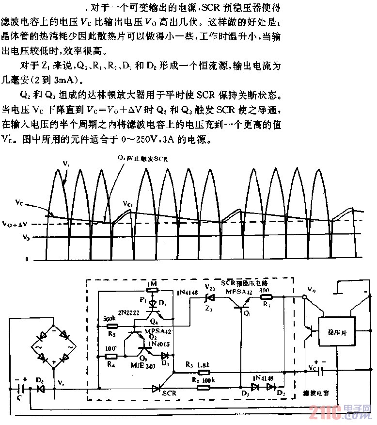 適合任何電源的SCR預(yù)穩(wěn)壓器電路.gif