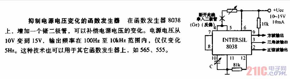 抑制電源電壓變化的函數(shù)發(fā)生器電路圖.gif