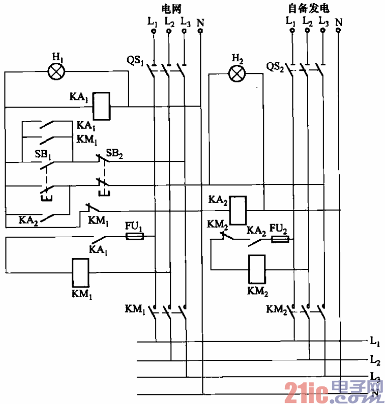 141.外電網(wǎng)電源與自備發(fā)電電源互投電路.gif