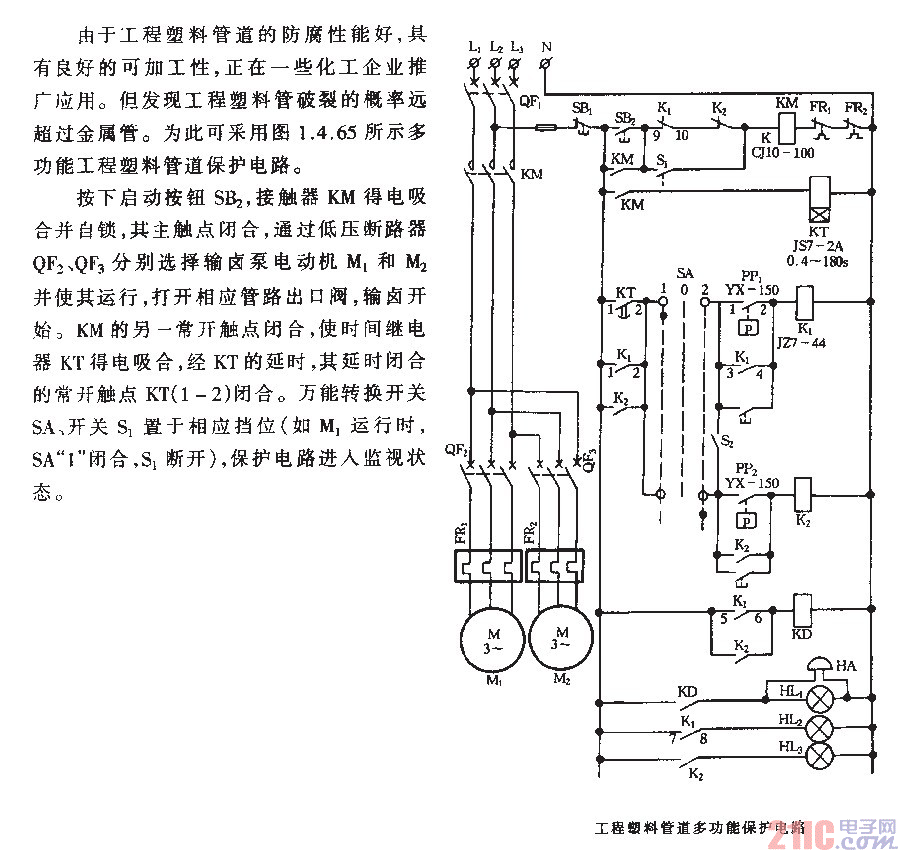 工程塑料管道多功能保護電路.gif