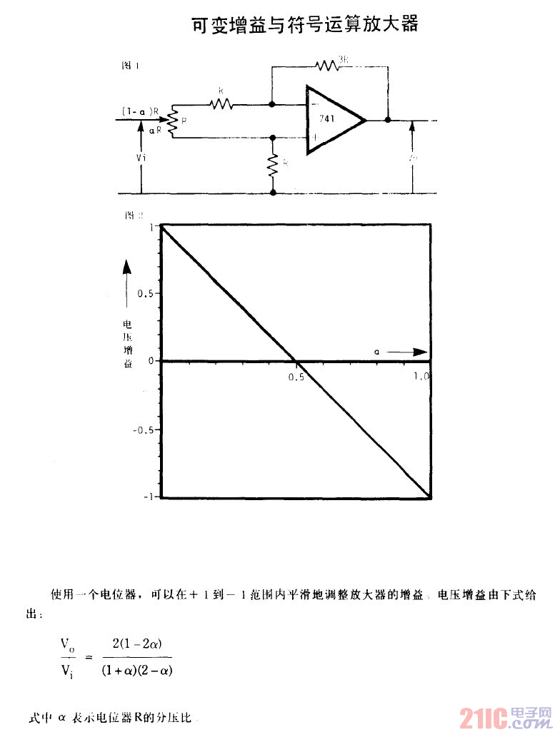 可變增益與符號運算放大器.gif