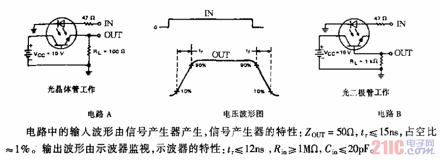 MCT2／MCT2E型光耦合器電路.gif
