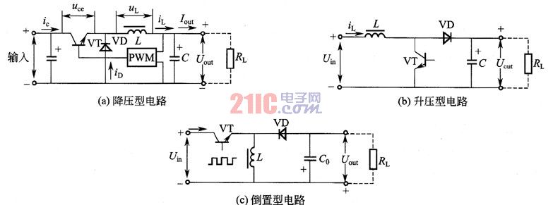 非隔離型開關(guān)電源三種基本工作方式的原理電路圖.jpg