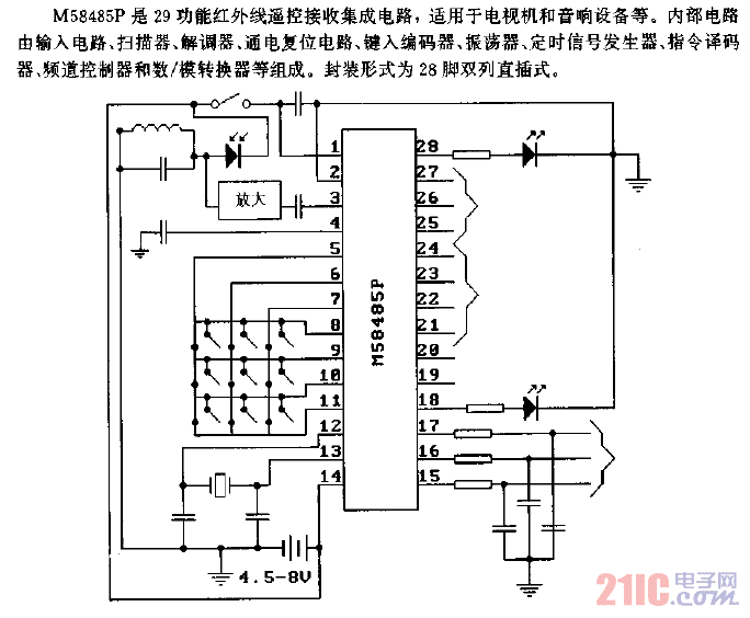 M58485P（電視機(jī)和音響設(shè)備）29功能紅外線遙控接收電路.gif