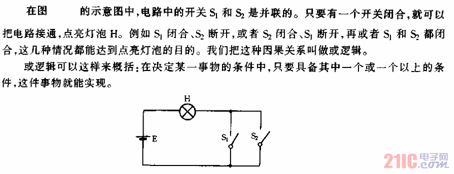或邏輯電路.gif