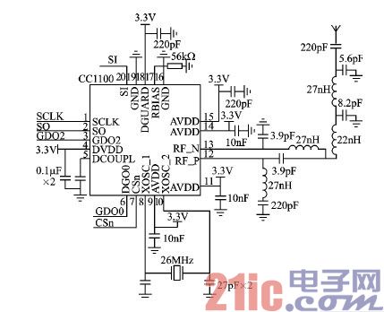 采用CC1100的無(wú)線射頻模塊電路圖.jpg