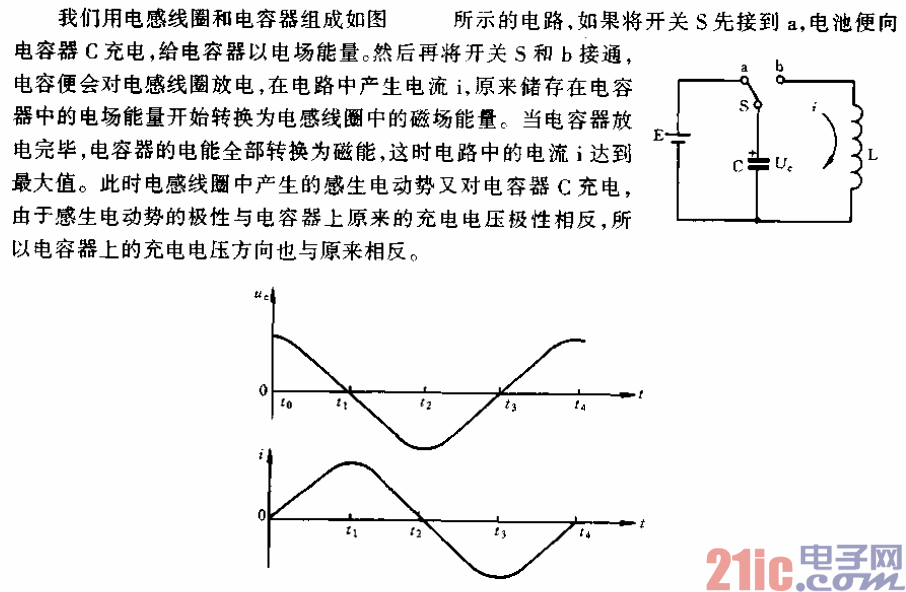 振蕩實驗電路.gif