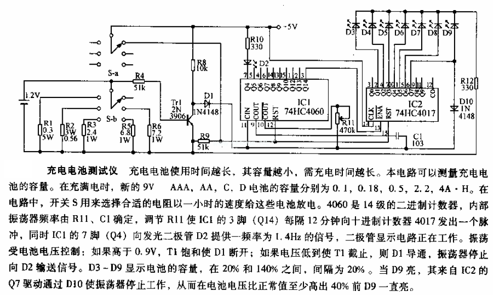 點擊看大圖