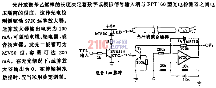 具有隔離性能的數(shù)據(jù)耦合電路.gif