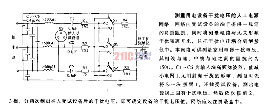 測(cè)量用電設(shè)備干擾電壓的人工電源網(wǎng)絡(luò).gif
