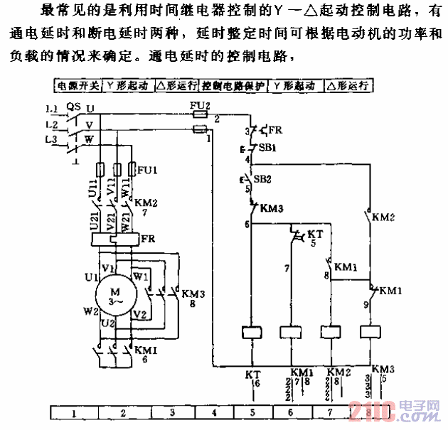 機(jī)電控制時(shí)間繼電器控制Y-△減壓起動(dòng)電路.gif