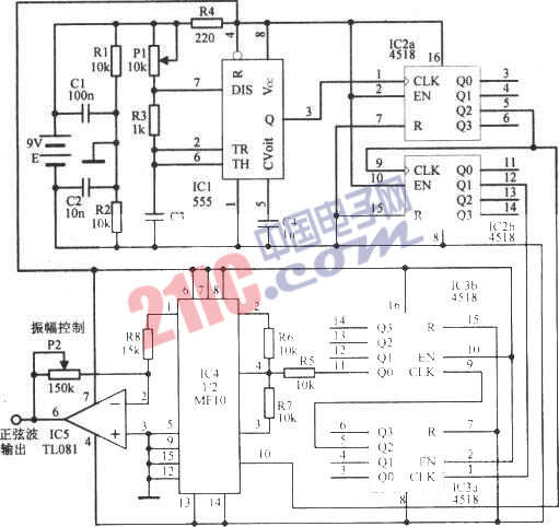 正弦波發(fā)生器電路