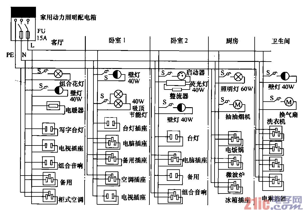 40.兩室一廳居室電源布線分配線路圖.gif