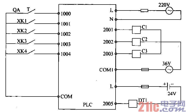2.PLC的1-O連接圖.gif