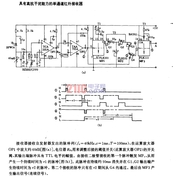 點(diǎn)擊看大圖