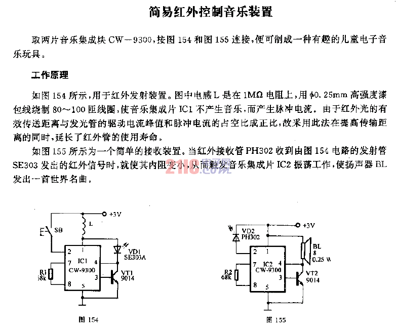 點(diǎn)擊看大圖