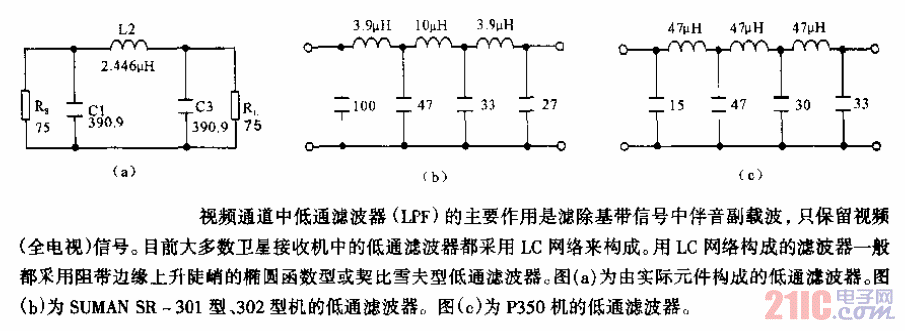 衛(wèi)星低通濾波電路.gif