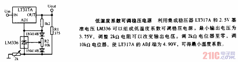 低溫度系數(shù)可調(diào)穩(wěn)壓電源.gif