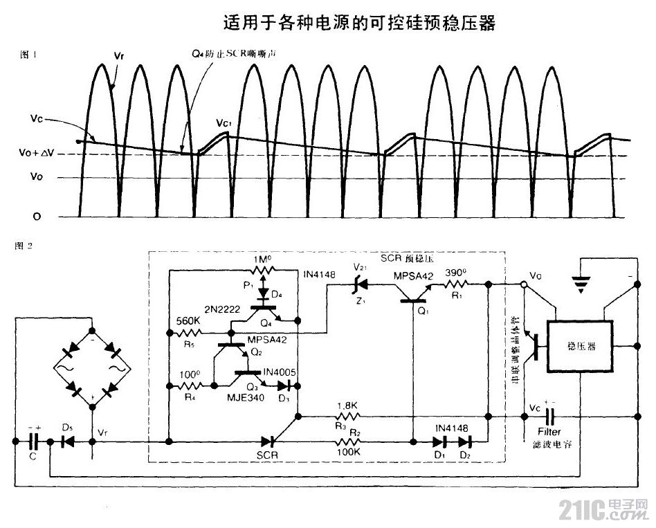 適用于各種電源的可控硅預(yù)穩(wěn)壓器.gif