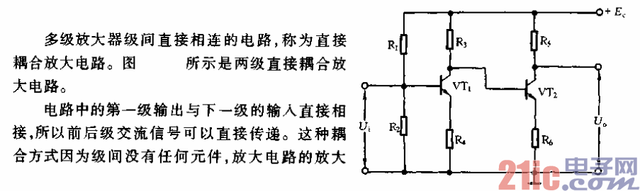 直接耦合放大電路.gif