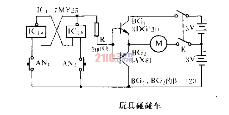 玩具碰碰車.gif