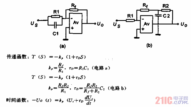 比例-微分（P-D）運算電路.gif