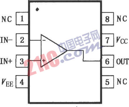 MAX4102／4103低功率視頻運(yùn)算放大器引腳排列