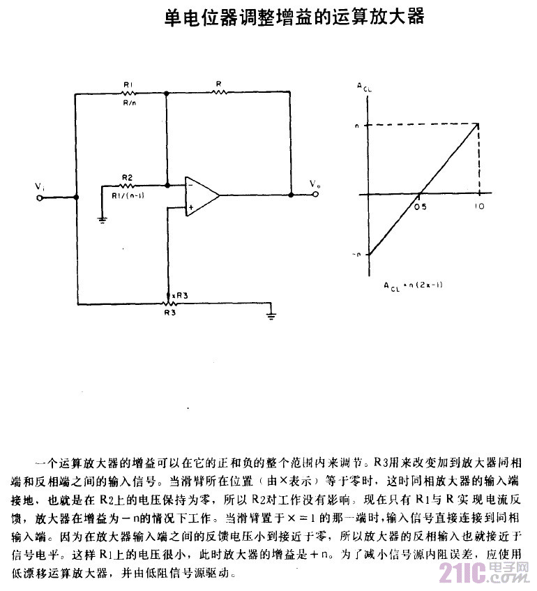 單電位器調(diào)整增益的運(yùn)算放大器.gif