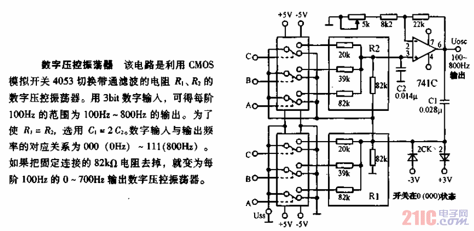 數(shù)字壓控振蕩器電路圖.gif