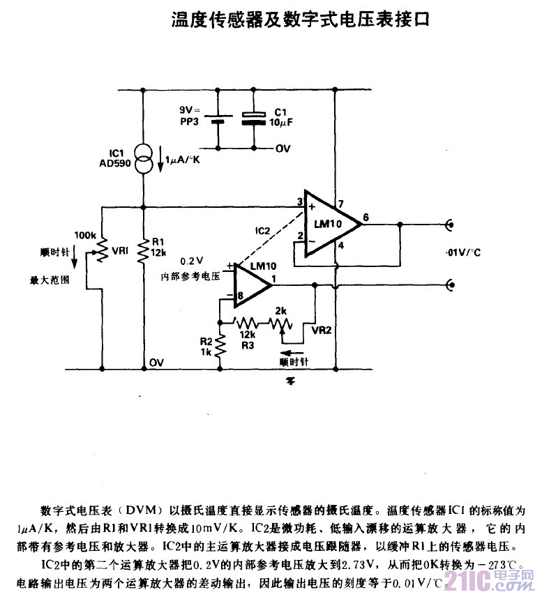 溫度傳感器及數(shù)字式電壓表接口.gif